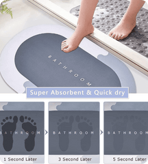 Quick-Dry Anti-Slip Rubber Backed Bathroom Mat